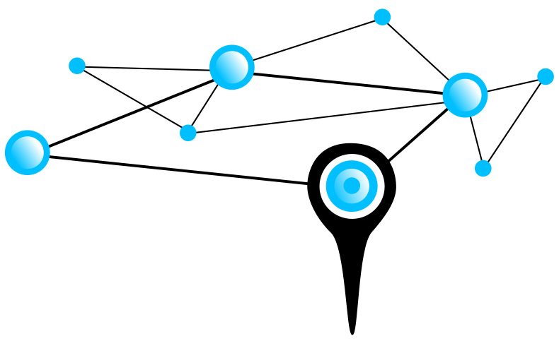 PagePoint- se tärkein piste verkossa